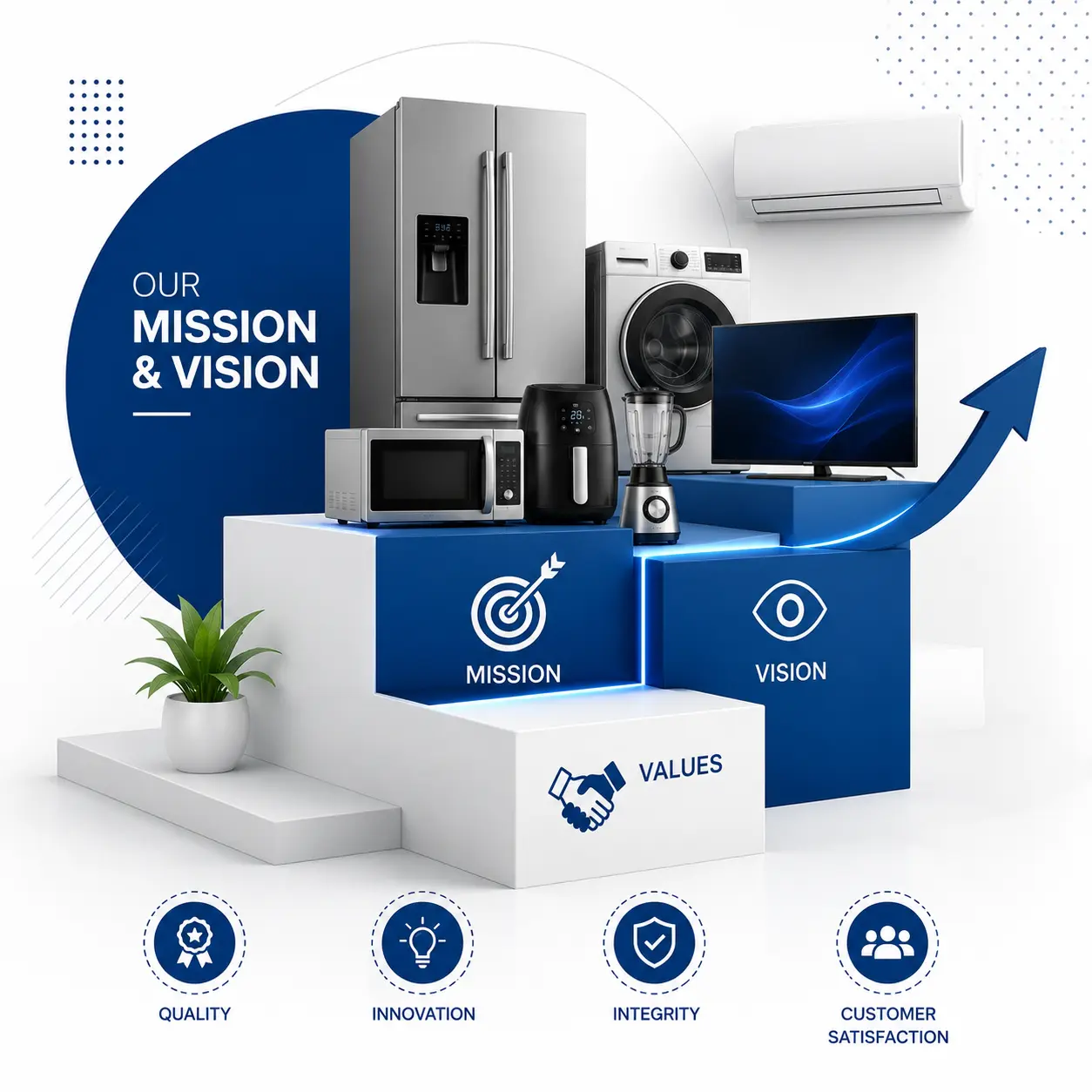 Our Mission & Vision