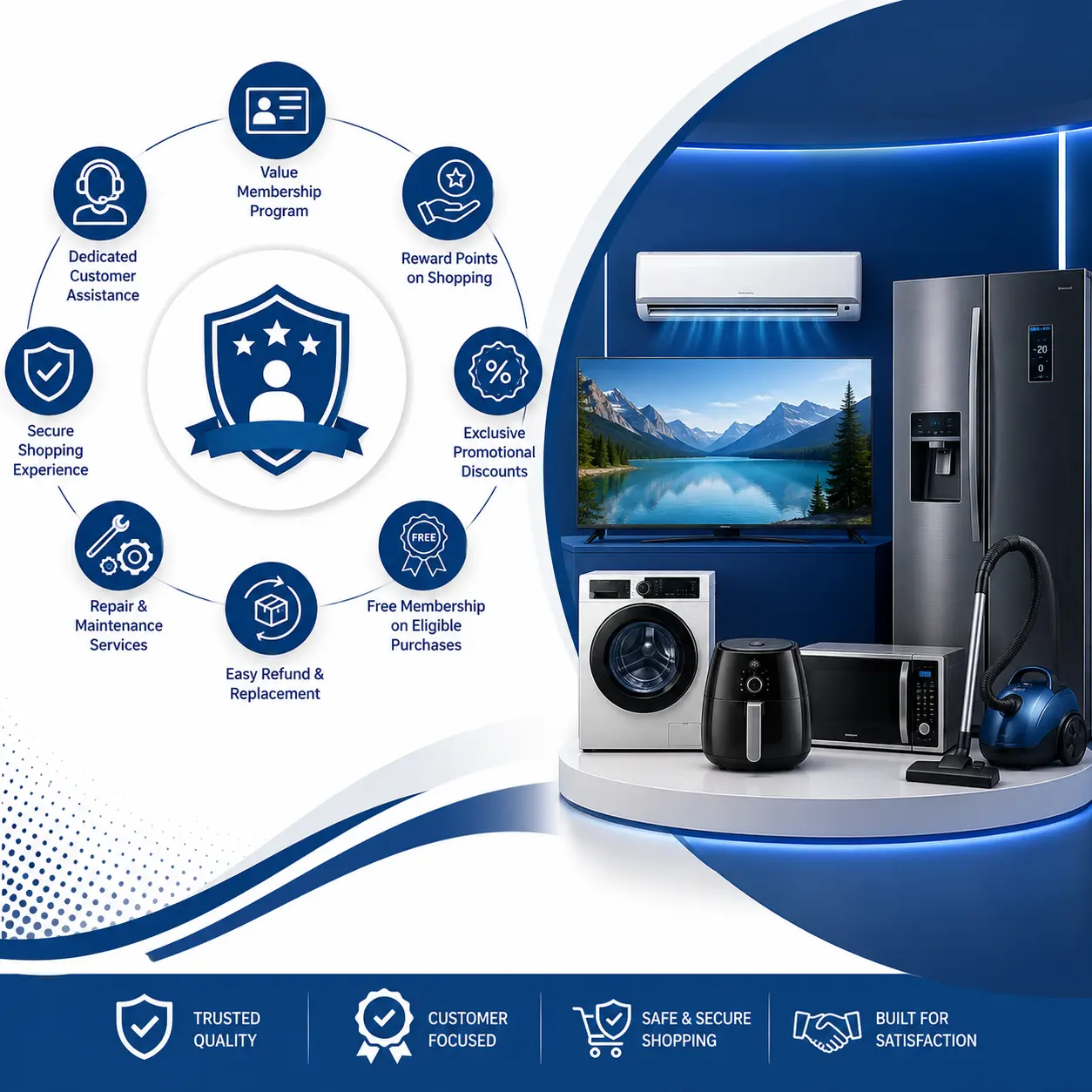 Value Added Services